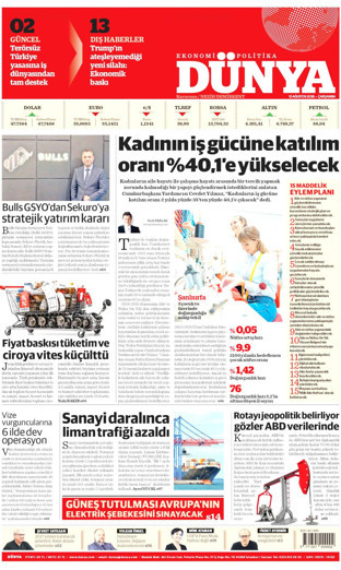 Dünya