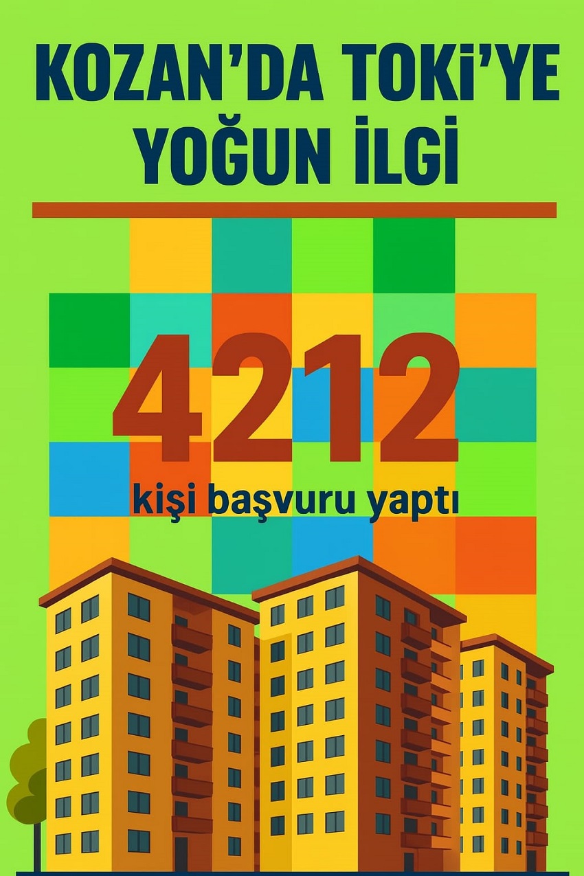 Kozan’da yapımı tamamlanan ve başvuruları sona eren 14 TOKİ konutu, vatandaşlardan büyük ilgi gördü. Sınırlı sayıdaki daire için tam 4212 kişi başvurdu.

Başvuru süreci boyunca Halk Bankası Kozan Şubesi önünde uzun kuyruklar oluştu. Sadece 1 günde 845 vatandaşın başvurusu onaylandı. Banka personeli, yoğun talebe rağmen işlemleri aksatmamak için büyük çaba sarf etti.

Şimdi gözler kura çekimine çevrildi. Hak sahipleri, TOKİ’nin önümüzdeki günlerde açıklayacağı tarihte yapılacak kura ile belirlenecek.

 14 daireye binlerce başvuru, Kozan’da ev sahibi olma hayalinin büyüklüğünü bir kez daha ortaya koydu.