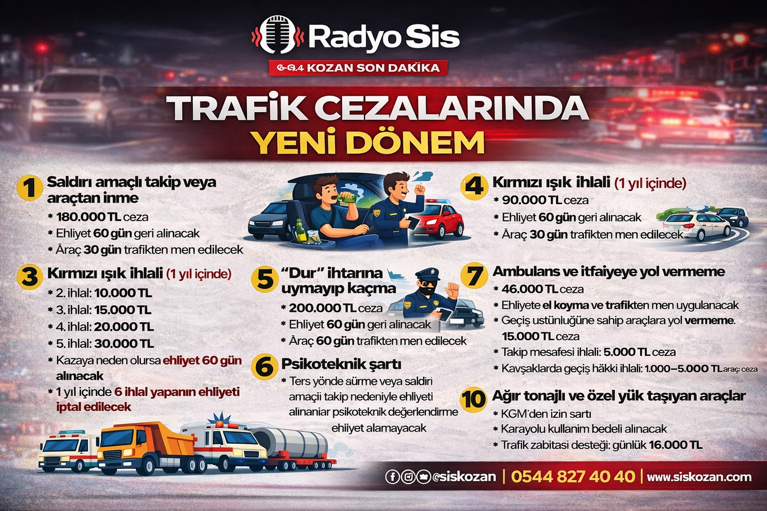 TRAFİK CEZALARINDA YENİ DÖNEM BAŞLADI
