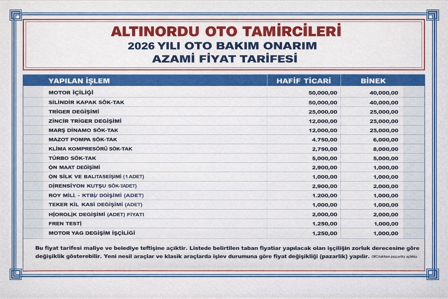 KOZAN SANAYİ SİTESİ’NDE FİYAT TARİFESİ TARTIŞMASI