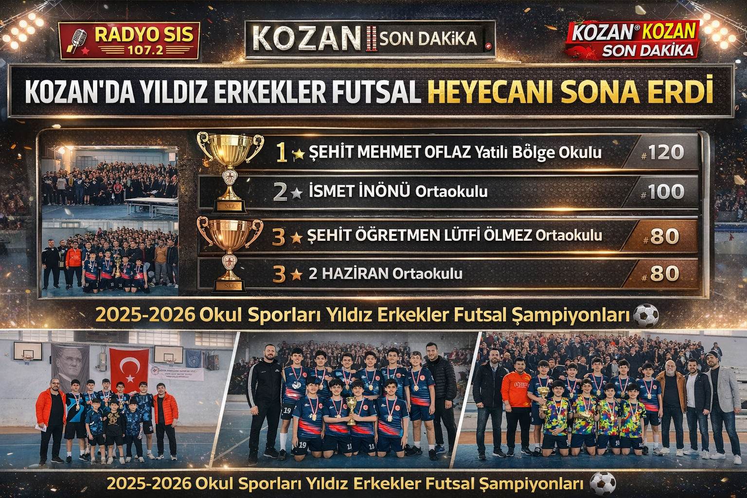 KOZAN’DA YILDIZ ERKEKLER FUTSAL HEYECANI SONA ERDİ