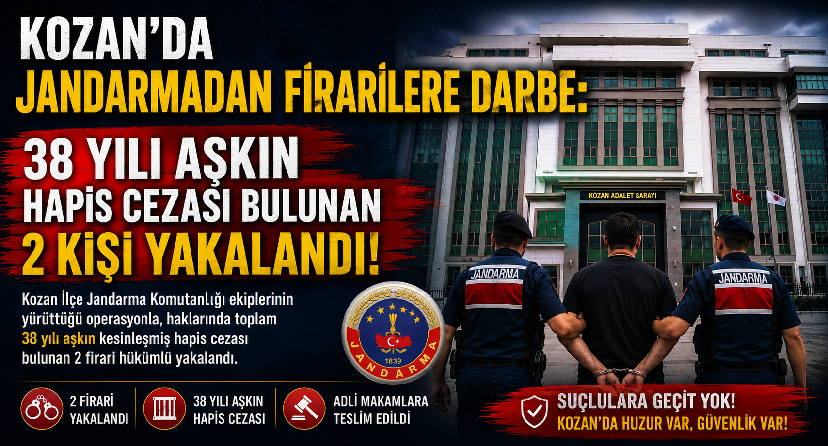 KOZAN’DA JANDARMADAN FİRARİLERE DARBE: 38 YILI AŞKIN HAPİS CEZASI BULUNAN 2 KİŞİ YAKALANDI