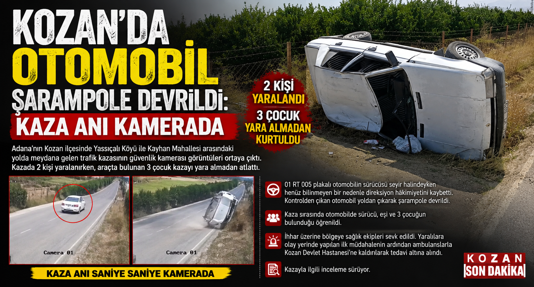 KOZAN’DA OTOMOBİL ŞARAMPOLE DEVRİLDİ: KAZA ANI KAMERADA İKİ KİŞİ YARALANDI