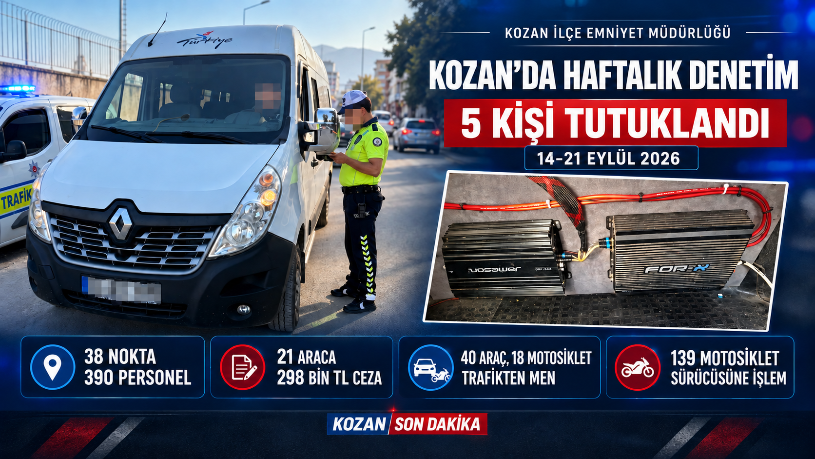 KOZAN’DA HAFTALIK DENETİMLER: 5 KİŞİ TUTUKLANDI