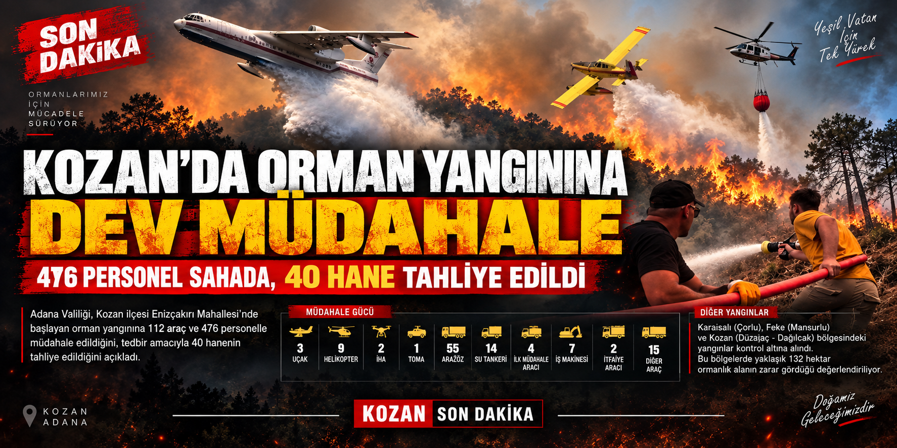 KOZAN’DA ORMAN YANGININA DEV MÜDAHALE: 476 PERSONEL SAHADA, 40 HANE TAHLİYE EDİLDİ