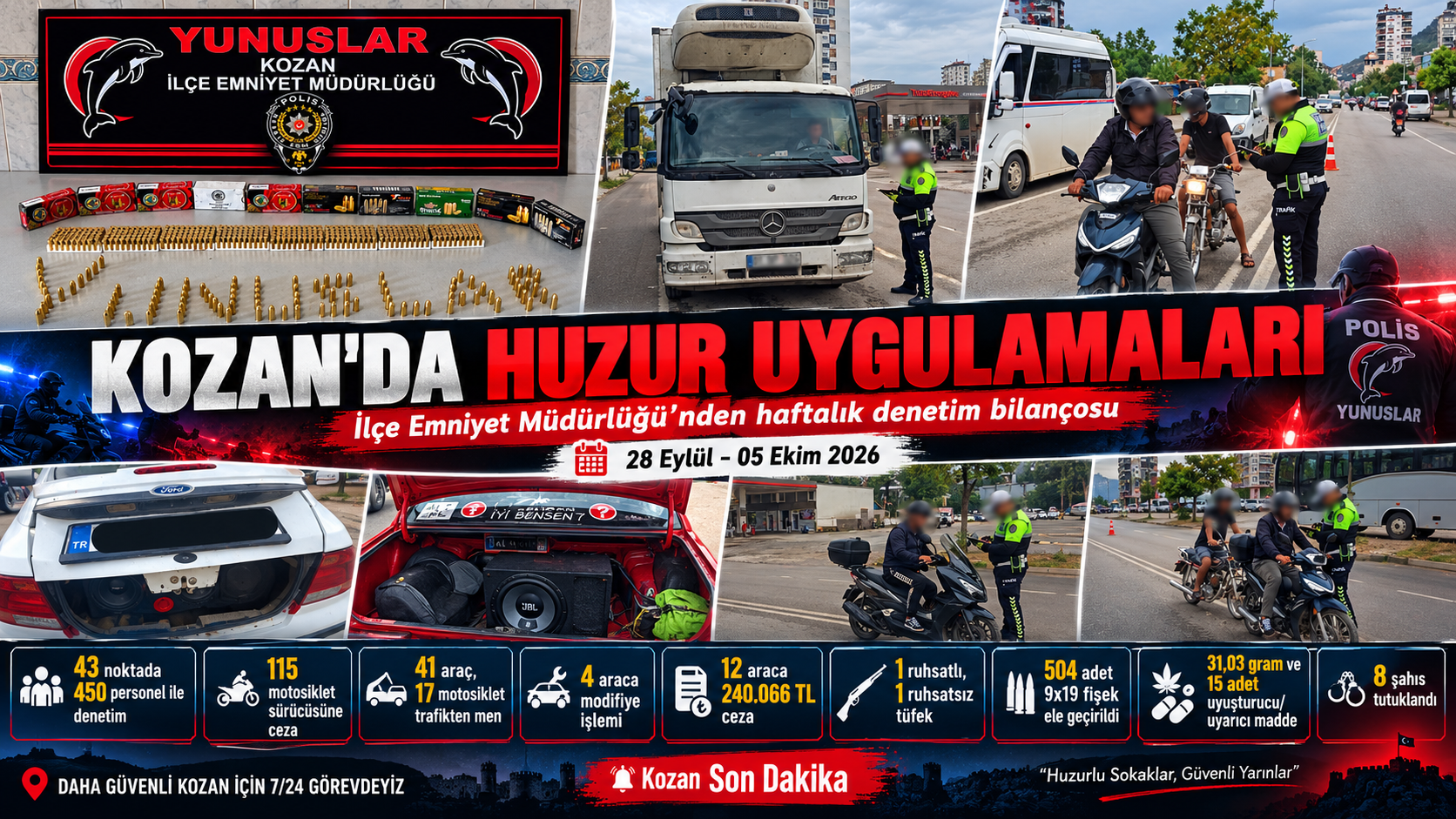 KOZAN’DA BİR HAFTADA 8 ŞAHIS TUTUKLANDI: UYUŞTURUCU, SİLAH VE TRAFİK DENETİMLERİ SIKILAŞTIRILDI