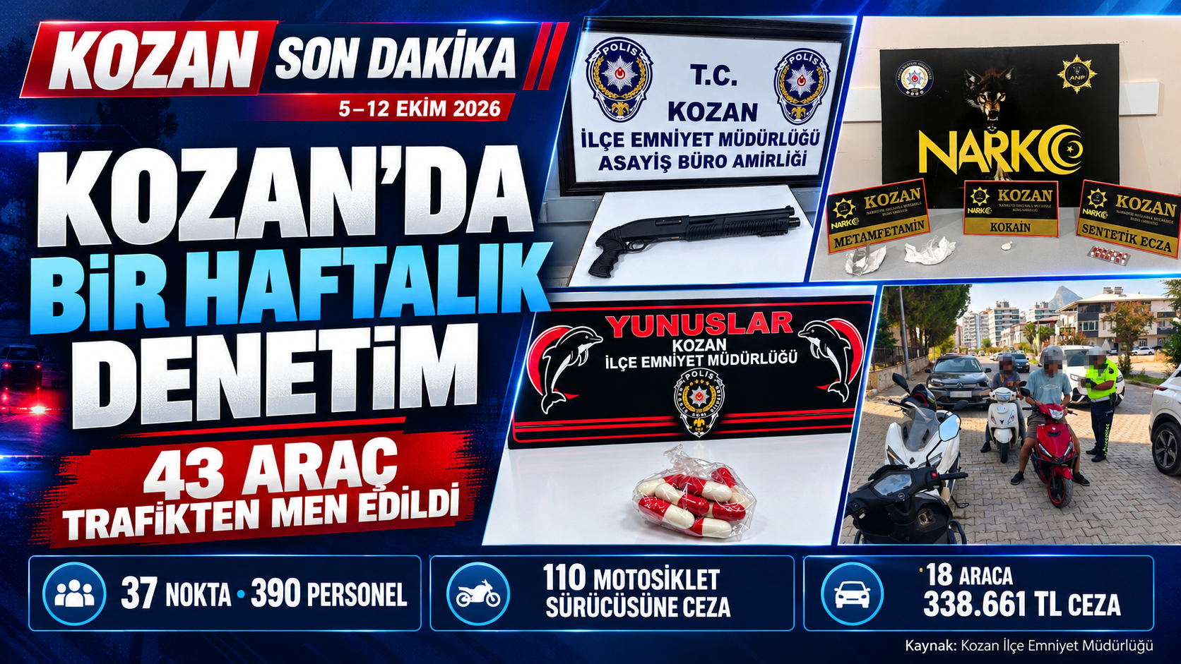KOZAN’DA BİR HAFTADA 43 ARAÇ TRAFİKTEN MEN EDİLDİ